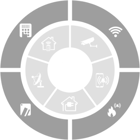systemy-zabezpieczen-altrom