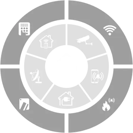 systemy-zabezpieczen-altrom